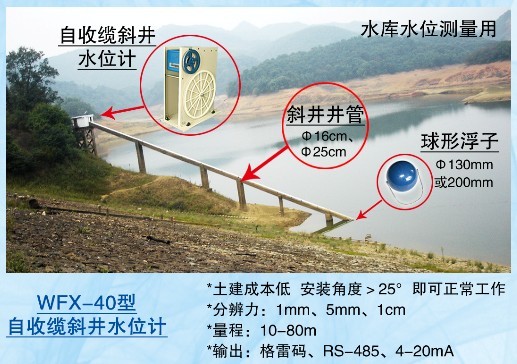 WFX-40型數(shù)字式斜井水位計